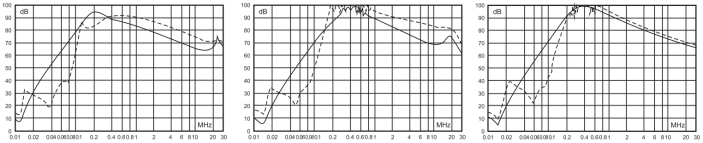 插入损耗 插入损耗