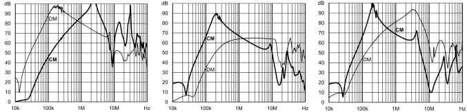 插入损耗 插入损耗