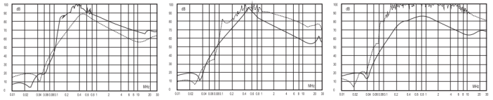 插入损耗 插入损耗