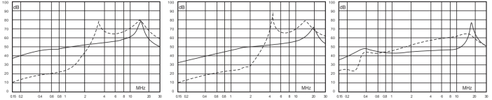插入损耗 插入损耗
