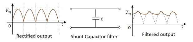 并联电容滤波器 并联电容滤波器